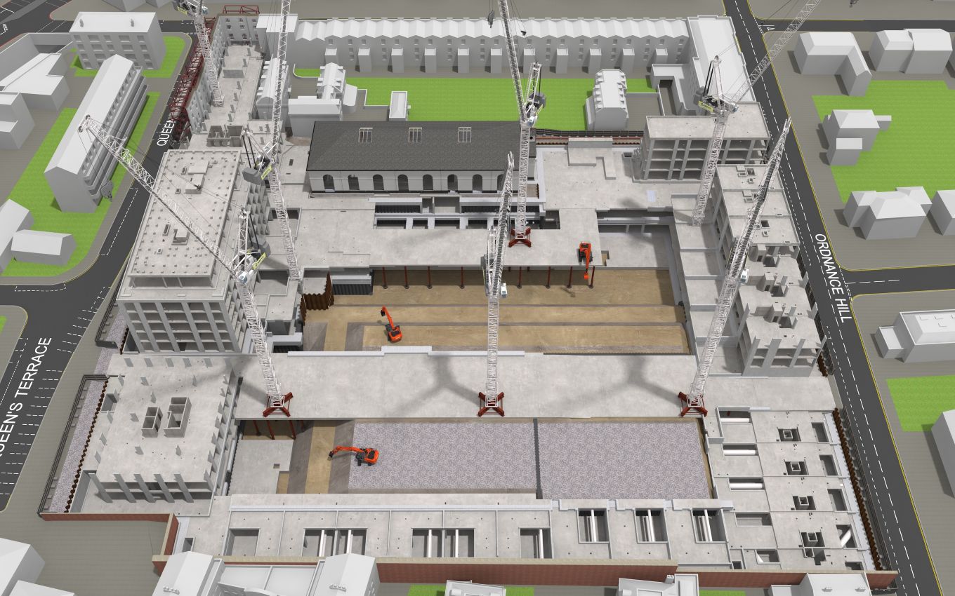 Step 5 Sensitive Asset Protection